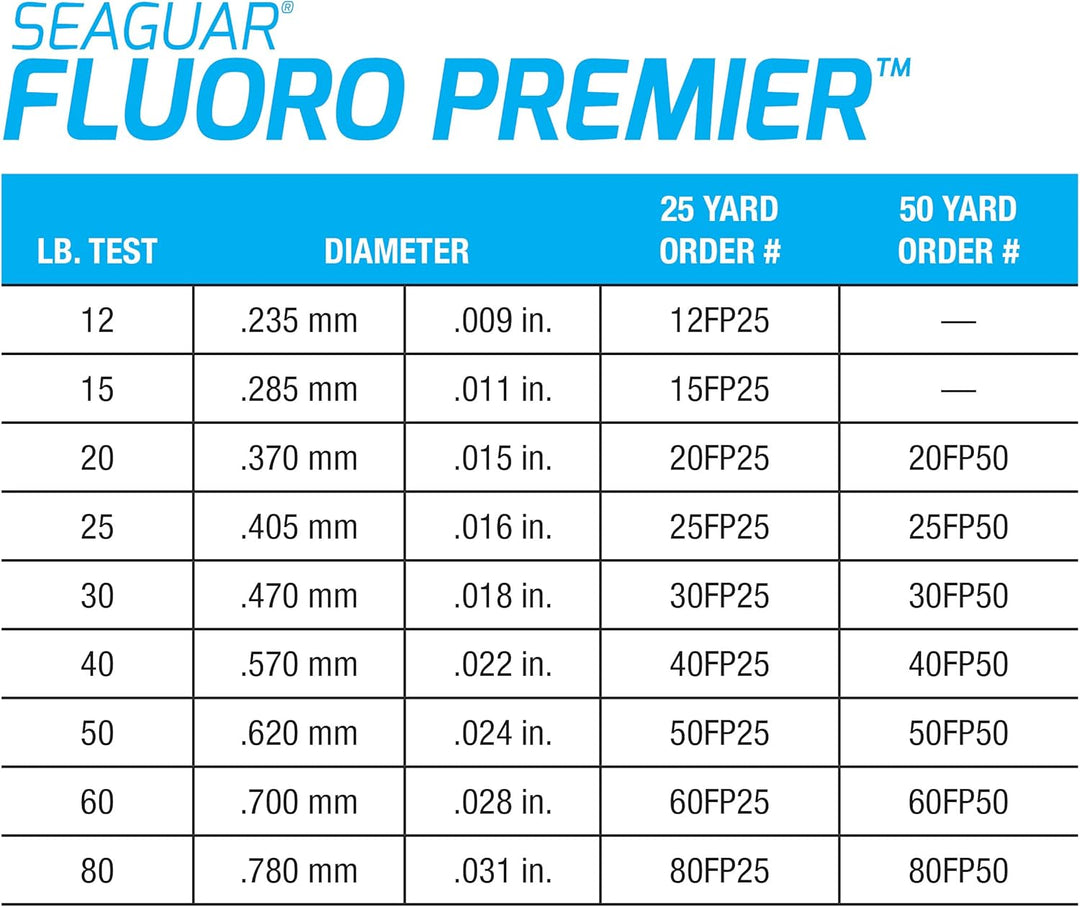 Seaguar Fluoro Premier 25-Pounds/50-Yards, 25-Pounds/50-Yards
