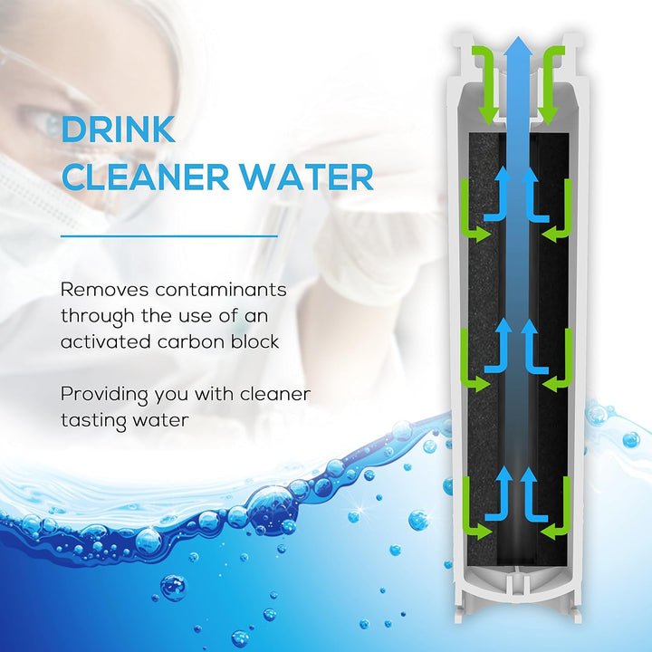 EcoAqua EFF-6025A Kompatibel mit Ultra Clarity Wasserfilter