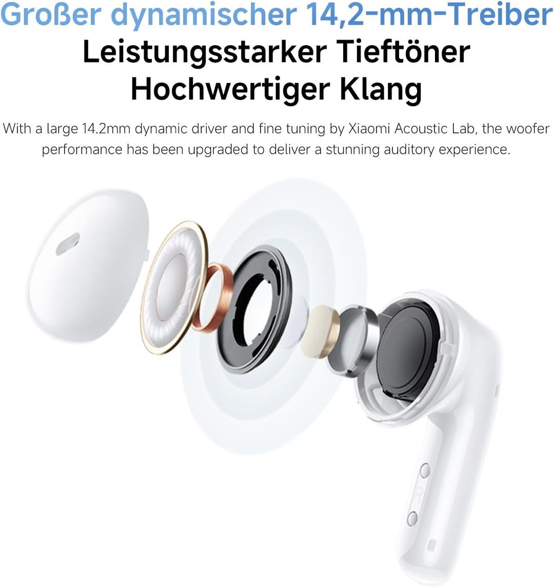 XIAOMI Redmi Buds 6 Active – In-Ear Kopfhörer, Bluetooth 5.4, bis zu 30 Stunden Akkulaufzeit, 14.2mm