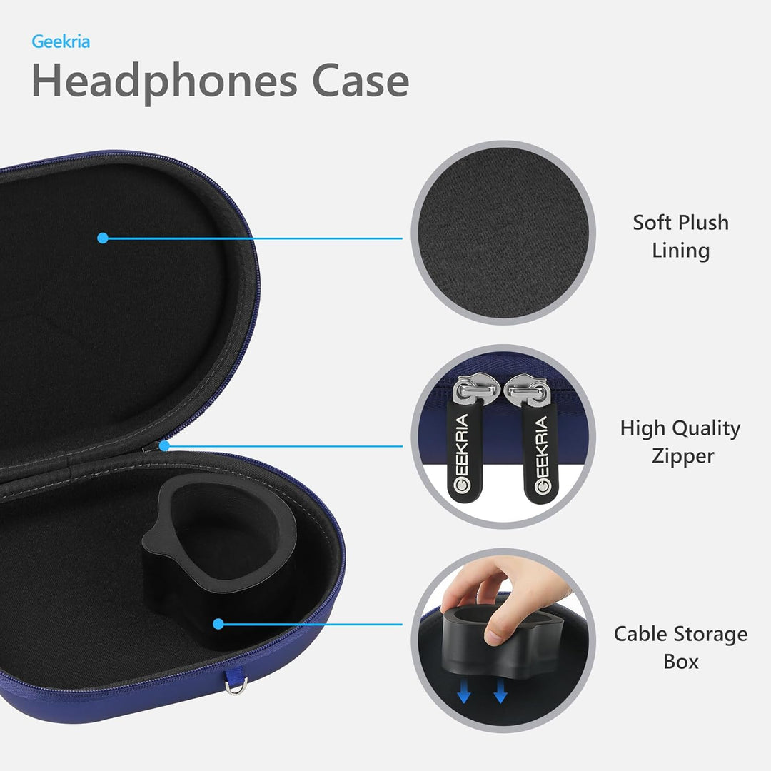 Geekria Tasche Kopfhörer für JBL T750BTNC, Live 650BT NC, Live 500BT, JBL Tune 750, Lifestyle E65BTN