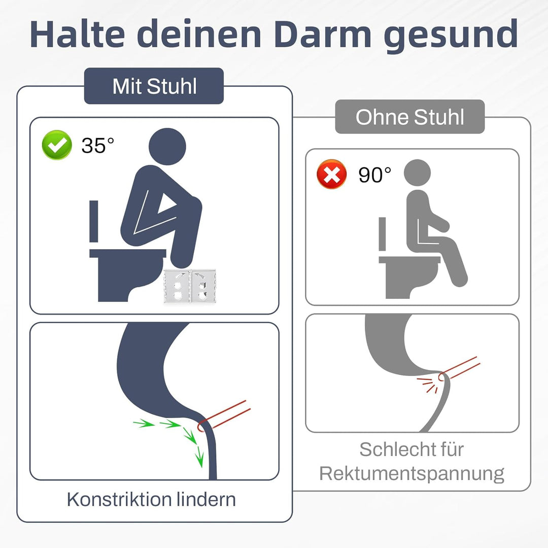 Toilettenhocker Klappbar - Physiologischer Hocker Badezimmer für Erwachsene und Kinder - WC Hocker f