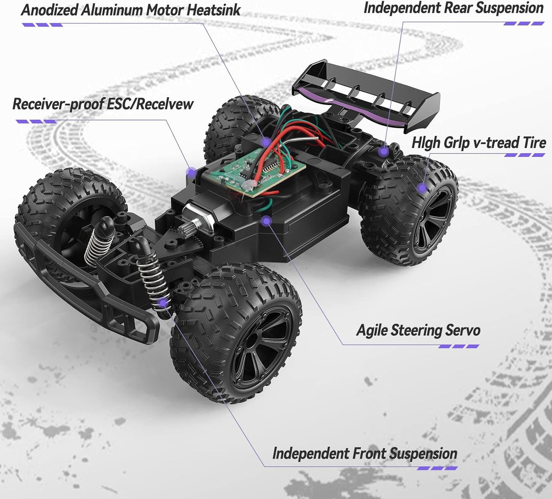 Kizeefun Ferngesteuertes Auto, RC Autos für Kinder mit 360° Stunt Rennauto, 2.4GHz Fernsteuerung Off