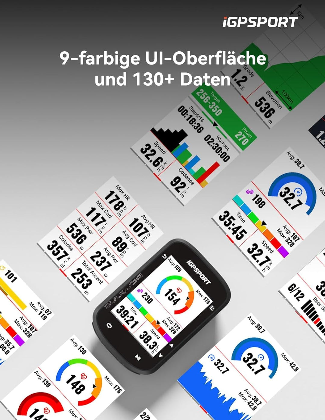 iGPSPORT BSC200S Fahrradcomputer Kabellos GPS, Routennavigation Weiterfahrtfunktion Gierwende-Eingab