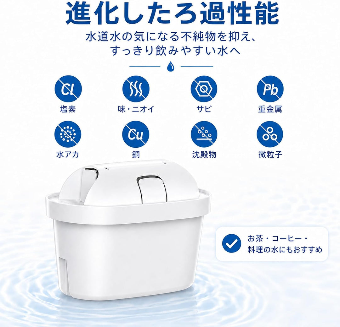 kompatible Wasserfilter Kartuschen, Ersatzfilter für Wasserfilterkannen 6 Stück, 6 Stück
