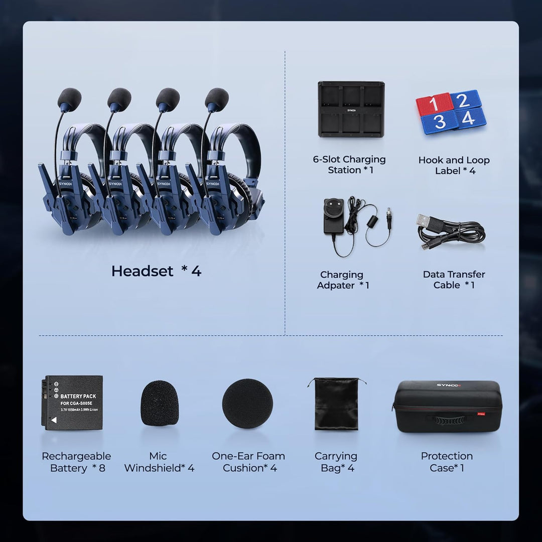 SYNCO Xtalk Master Wireless Intercom Headset System, 2,4 GHz Full-Duplex, 500 m Reichweite, Masterfr