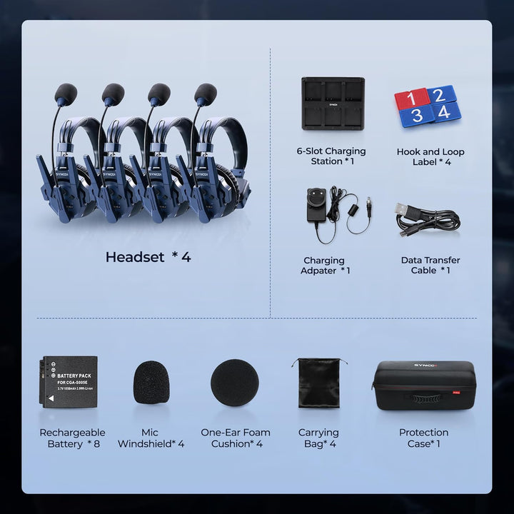 SYNCO Xtalk Master Wireless Intercom Headset System, 2,4 GHz Full-Duplex, 500 m Reichweite, Masterfr