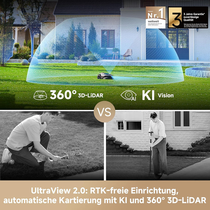 MOVA LiDAX Ultra 1600 Mähroboter ohne Begrenzungskabel mit 4G, Empf. 1600 m², ohne RTK & automatisch