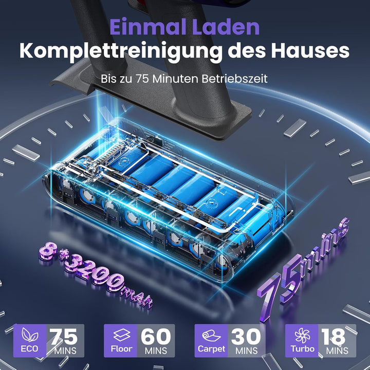 Akku Staubsauger, 600W/58000Pa/75Min, Laufzeit Staubsauger Kabellos mit Smart LED Display und Ladest