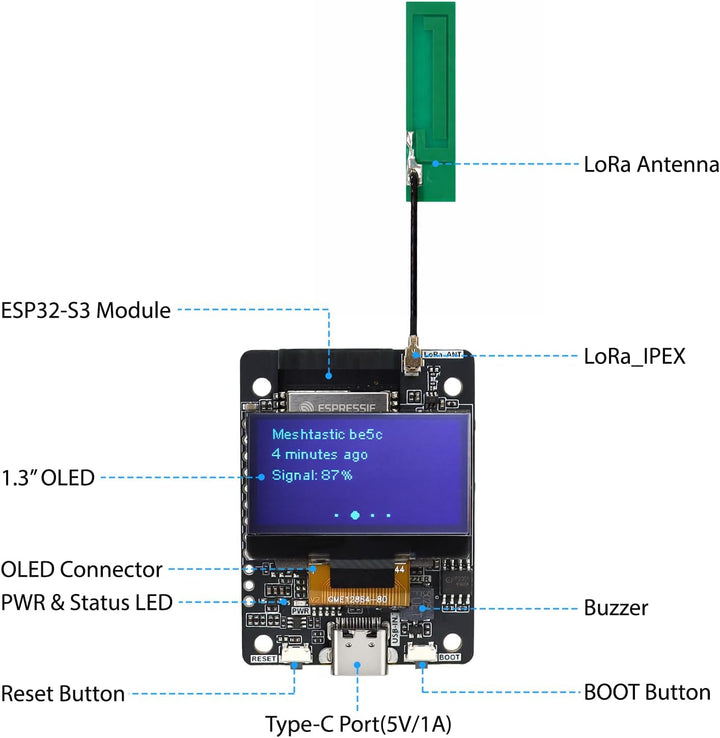 ELECROW Transceiver Kompatibel für LoRa Meshtastic mit GPS und ESP32-S3 - ThinkNode M2 mit 1,3-Zoll-
