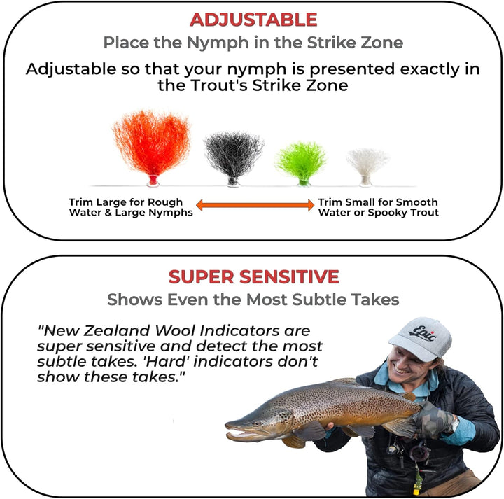 New Zealand Strike Indicator Kit &amp; Packs Werkzeugset