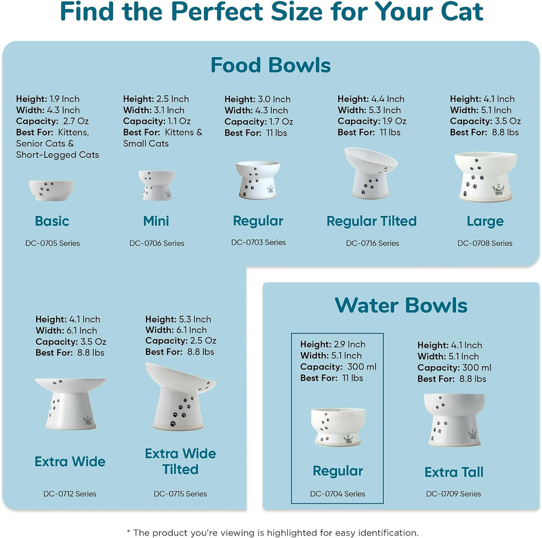 Necoichi Erhöhter Katzen-Wassernapf, Katze, weiss, 0,427 kg Katze Normal, Katze Normal