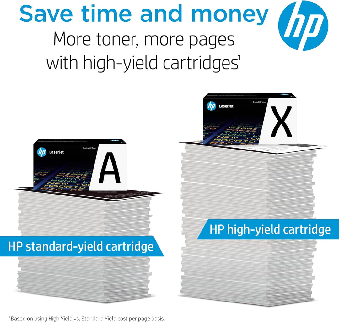 HP 128A (CE320A) Schwarz Original Toner für HP Laserjet Pro CP1525, HP Laserjet Pro M1415 Standard s