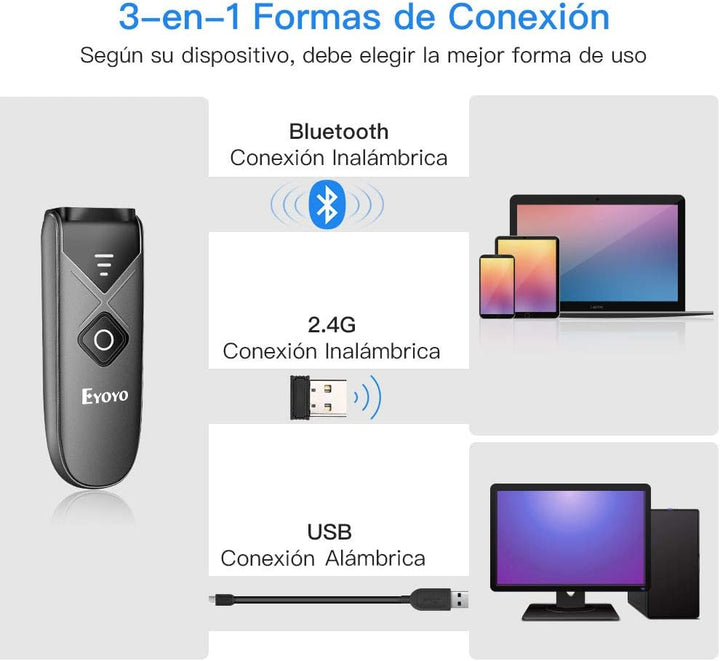 Eyoyo 2D QR Barcode-Scanner, 1D Mini Barcode-Lesegerät mit 3-in-1 USB-Kabel/Bluetooth/2,4-G-Funkverb