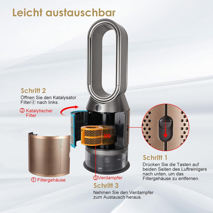 Luftreiniger-Filter Kohlefilter Verdampferfilter für Dyson Pure Humidify Cool PH01 PH02 PH03 HP04 PH