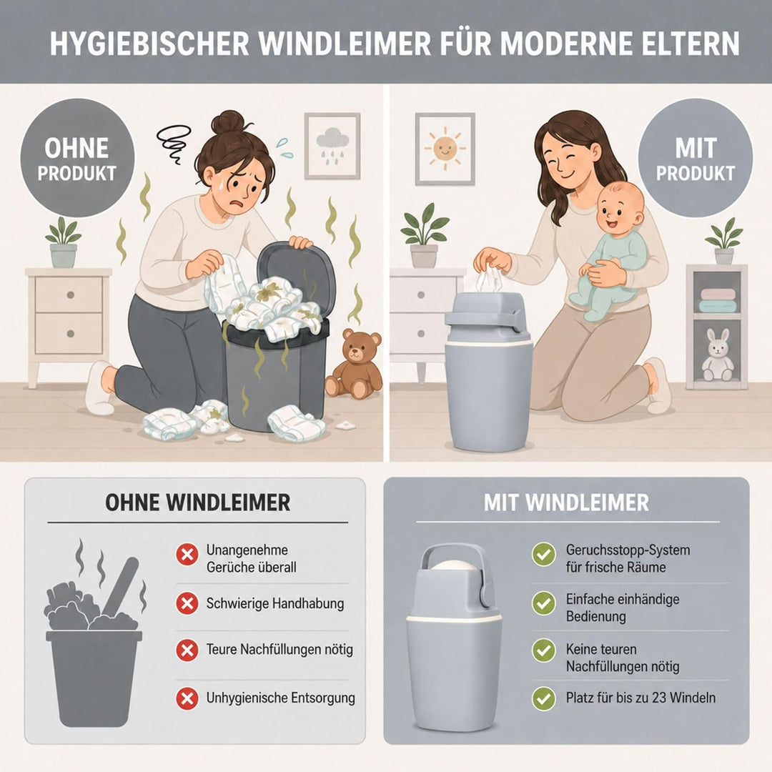 AirWell Windeleimer Geruchsdicht & Windel Blaubaer - Wickeleimer, mit Geruchsstopp-System, Einhändig