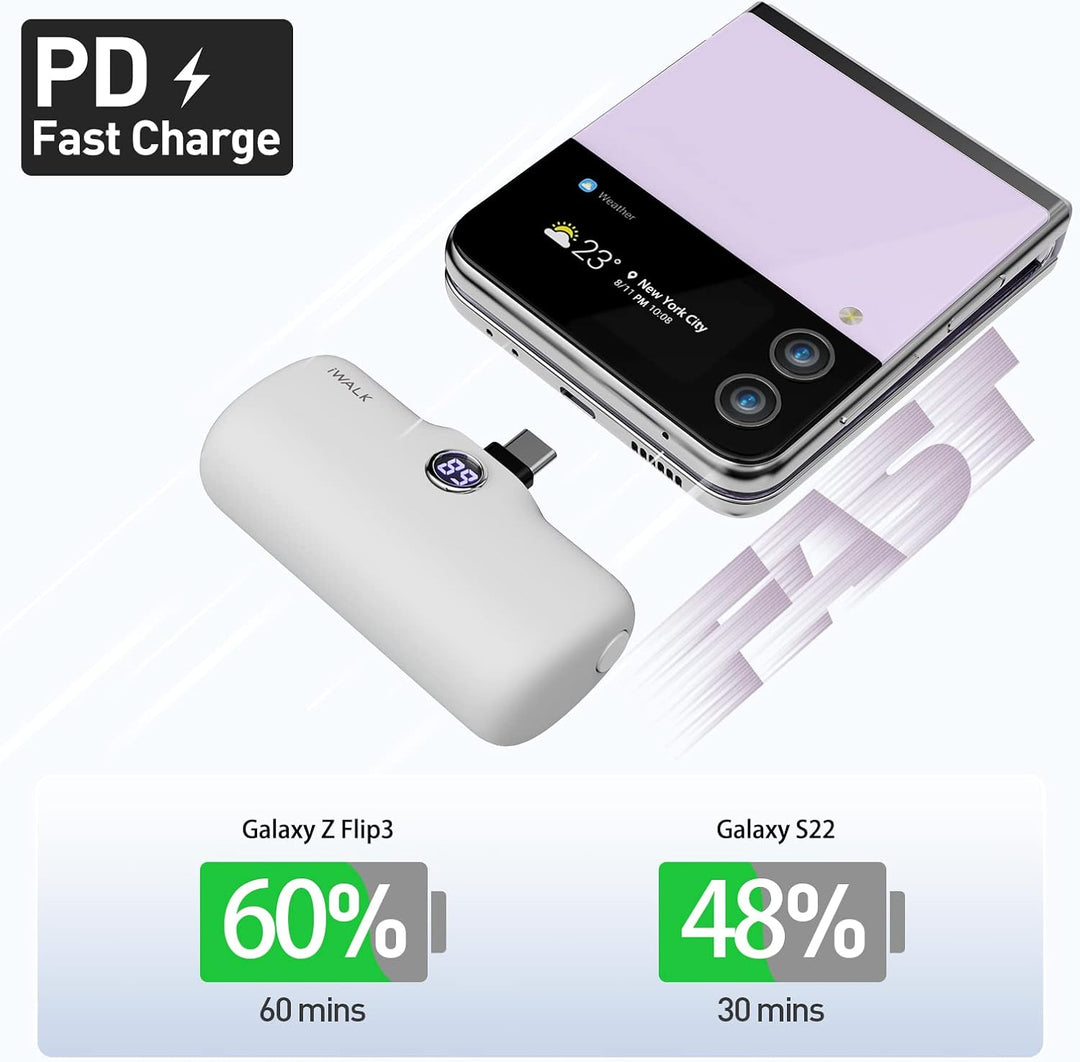 iWALK Powerbank 4800mAh,USB-C Ausgabe &amp; Eingabe, Tragbares Ladegerät, Petit Externer Akku Kompatibel