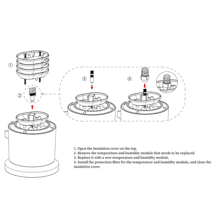 ECOWITT WH65MTH Neuestes Temperatur- und Feuchtemodul für Wetterstationen mit Aussensensor WS69 WS80