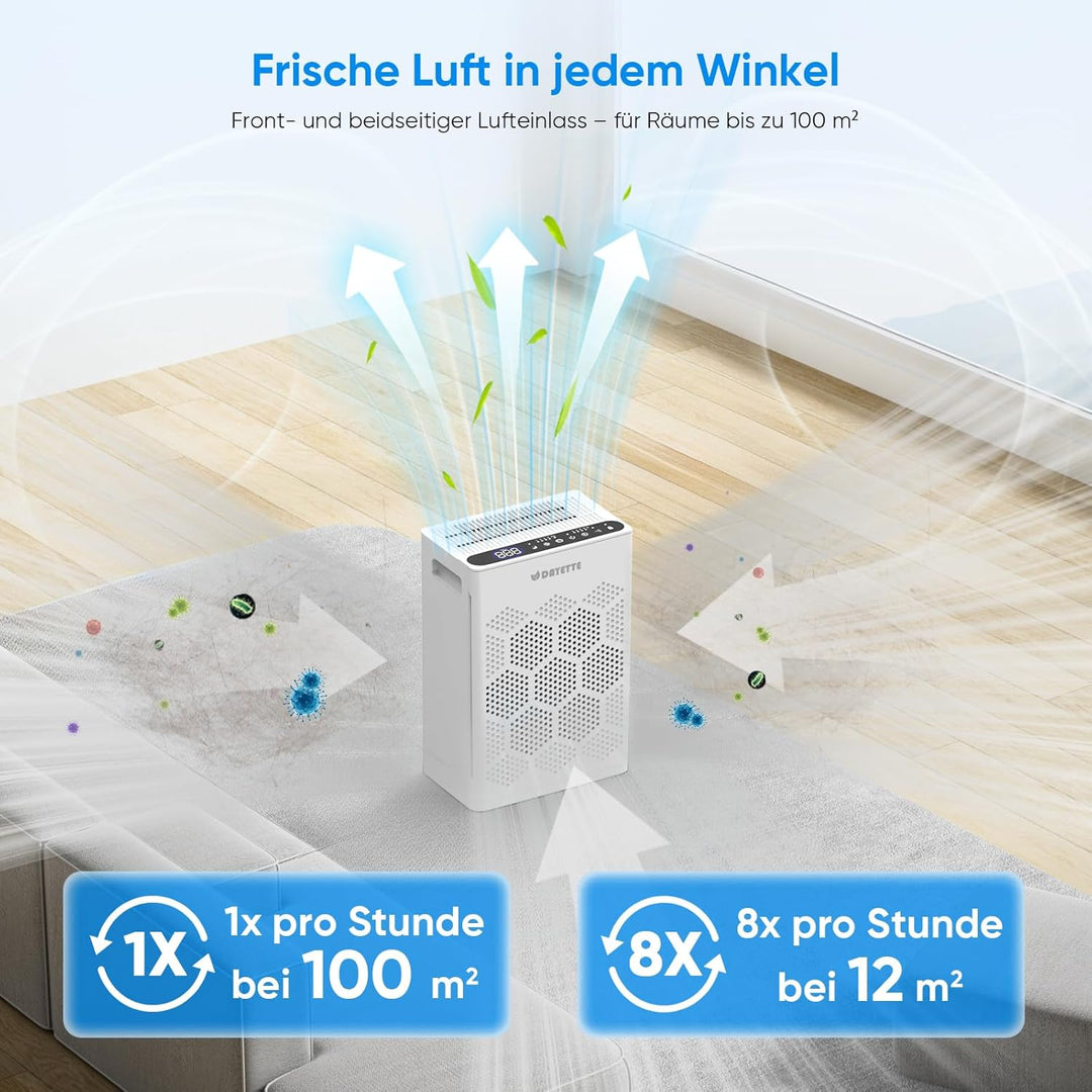 Luftreiniger Allergiker für Wohnung, HEPA H14 Filter mit waschbarem Vorfilter gegen Zigarettenrauch,