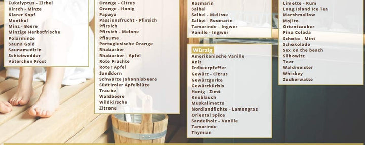 Saunaaufguss Limette-Rum 250ml Dufte Momente Sauna Aufguss Konzentrat Premium