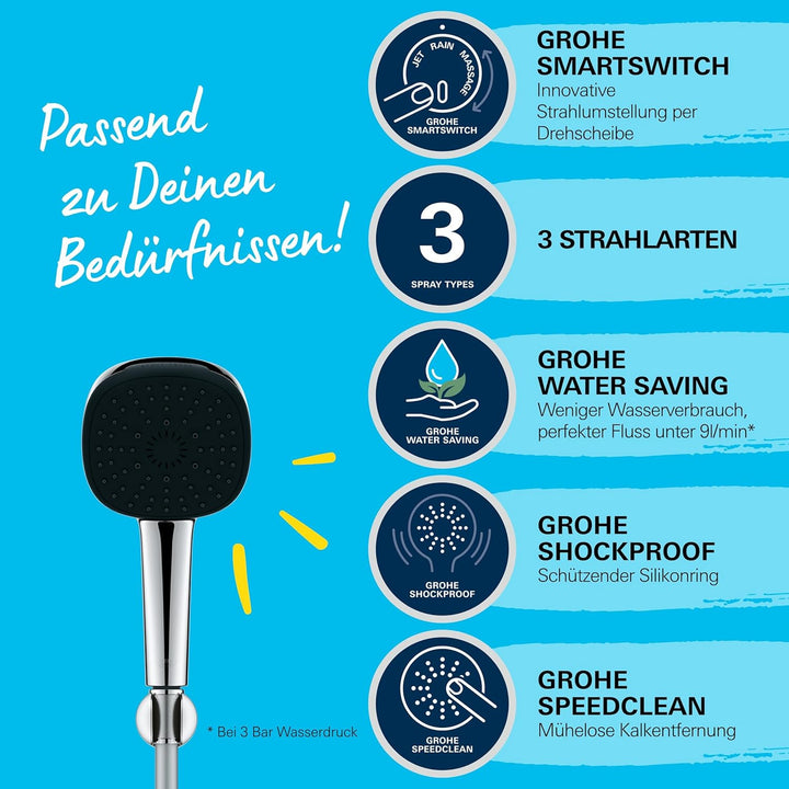Grohe Vitalio 110 Wandhalterset wassersparend-8l pro Min (3 Strahlarten, Standardanschluss, mit 175c