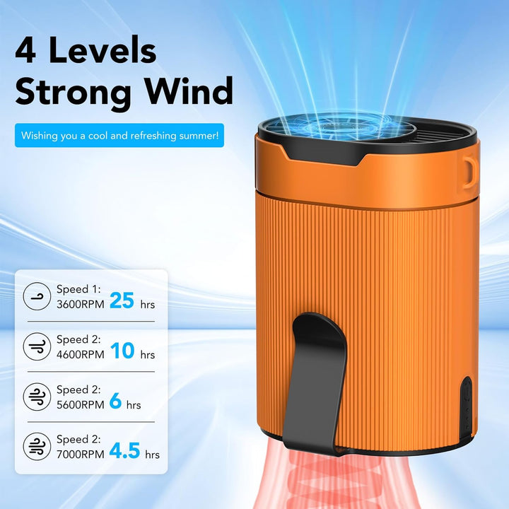 Mini Ventilator Akku Aufladbar, Tragbarer Taillen Clip Fan unter T-Shirt mit 4 Windgeschwindigkeite,