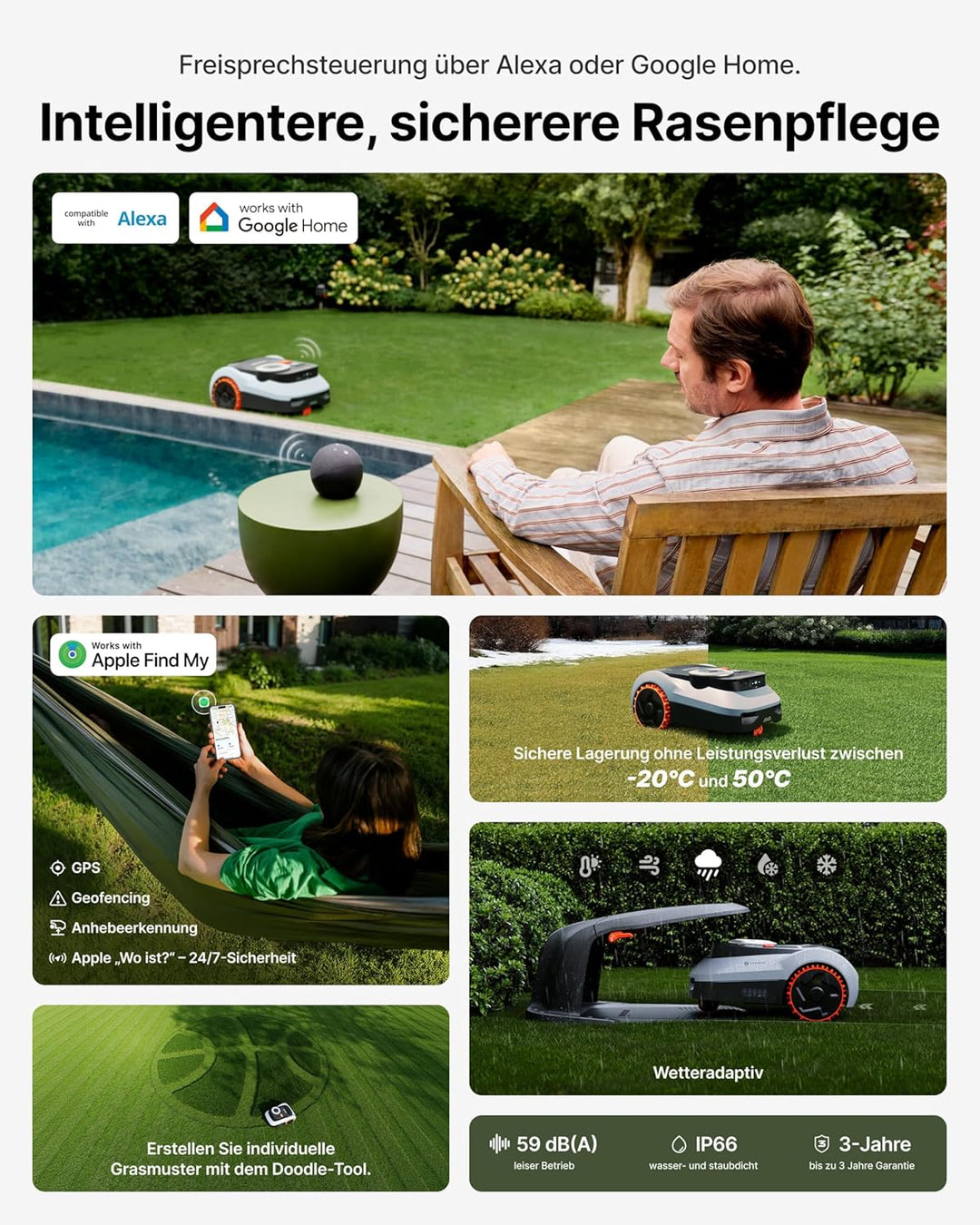 Segway Navimow i220 LiDAR Pro Mähroboter ohne Begrenzungskabel für 2000 m², LiDAR+Vision+NRTK Tri-Fu