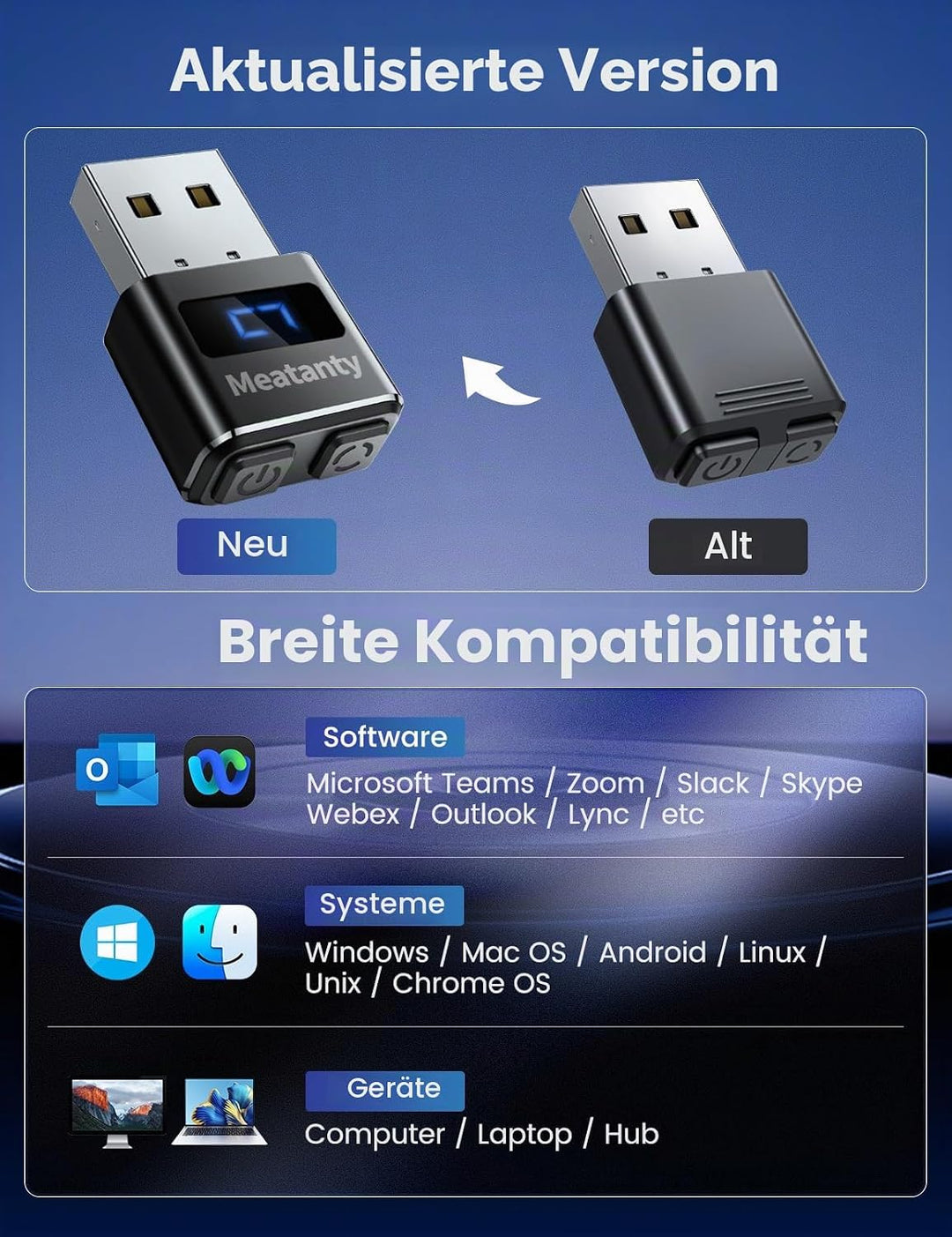 meatanty (2 Stück) USB Maus Jiggler, Unsichtbar, mit Modus und EIN/Aus, digitales Display und Schutz