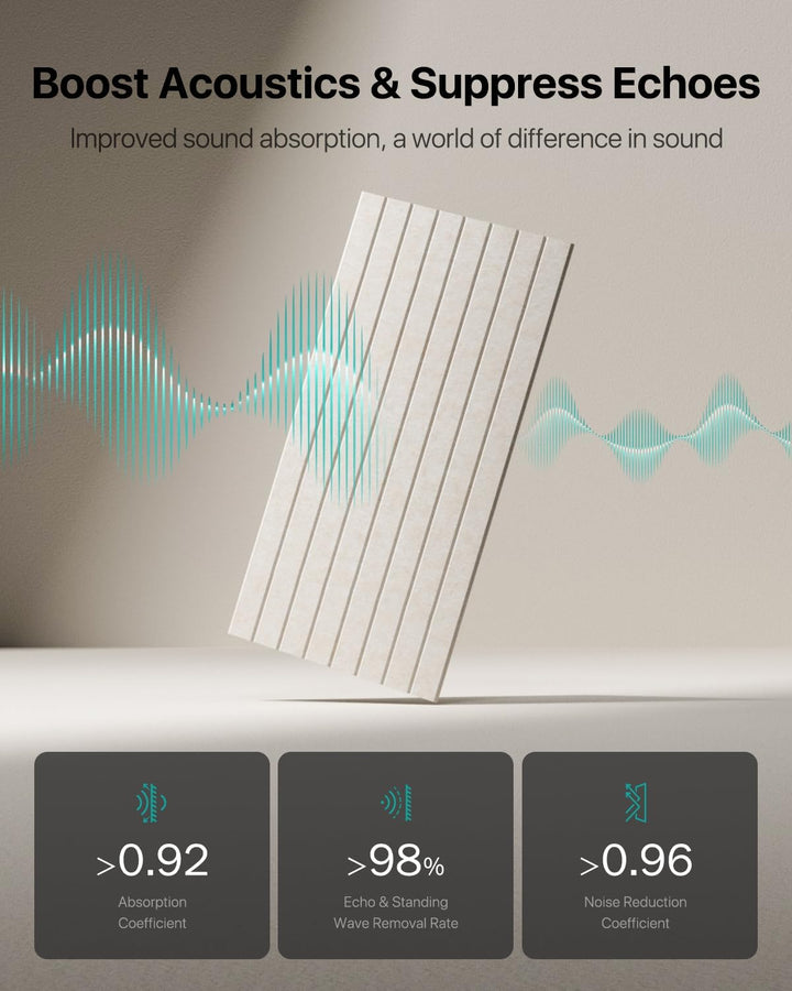 Soundsbay Akustikpaneele Selbstklebend, 2.16m²-3 Stück, 120×60×0.9cm Akustikplatten Wandpaneele für