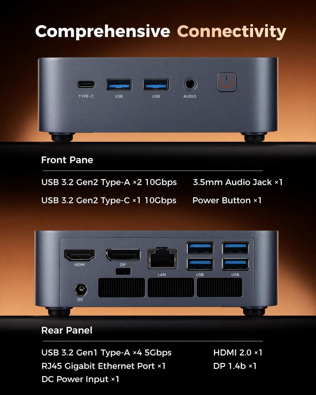 CTONE Mini PC Core i5-12450H, 24GB RAM(Besser als 16GB), 1TB SSD(bis zu 8TB), Mini Computer mit Trip