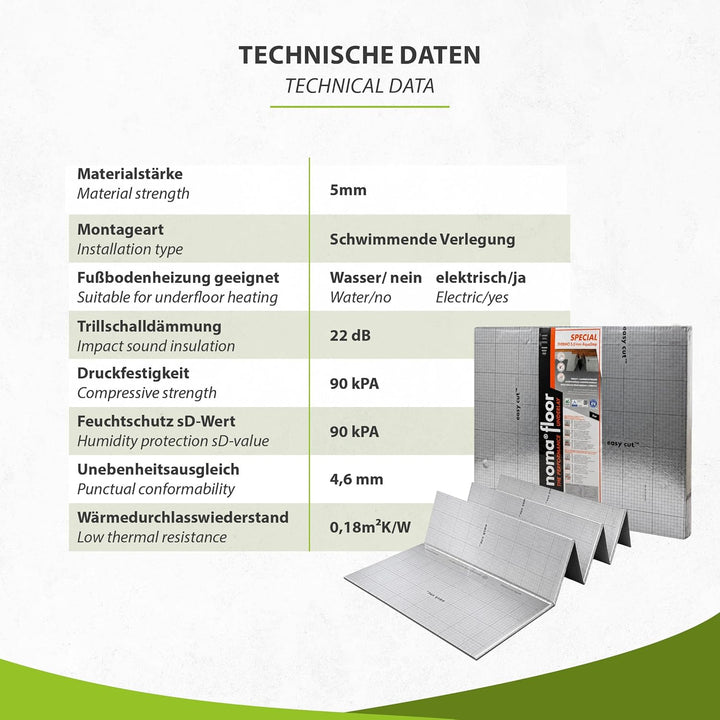 Fussboden Dämmunterlagen 5mm 15m² für Laminat Parkett Vinyl