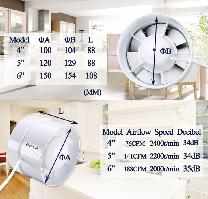 Inline-Abluftventilator, 10,2 cm, Kanal-Booster-Gebläse, 12 W, 76 CFM starker Luftstrom Belüftung fü