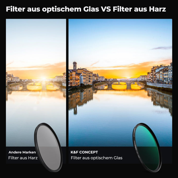 K&F Concept Filter Set K-Serie 49mm Filter Kit MC UV Filter+ Polfilter (CPL)+Neutral Dichte Graufilt