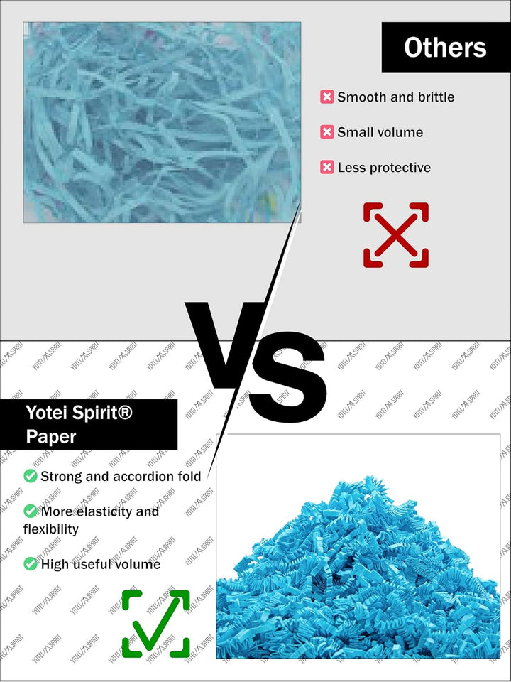 YOTEI SPIRIT® 1kg Geschreddertes Türkis Papier für Geschenkbox – Füllmaterial für Pakete, Körbe, Box