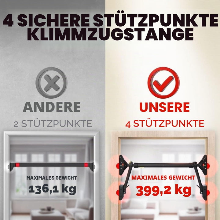 Klimmzugstange/Klimmzugstange Oberkörper-Workout-Stange, super belastbar: Doppelte Sicherheitsverrie