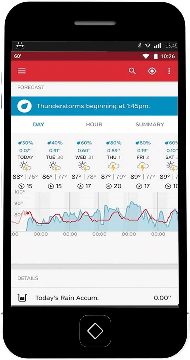 Alecto WS-5500 Wetterstation mit Regen, Wind Messer und Weather Underground APP, Schwarz, 37 x 41 x