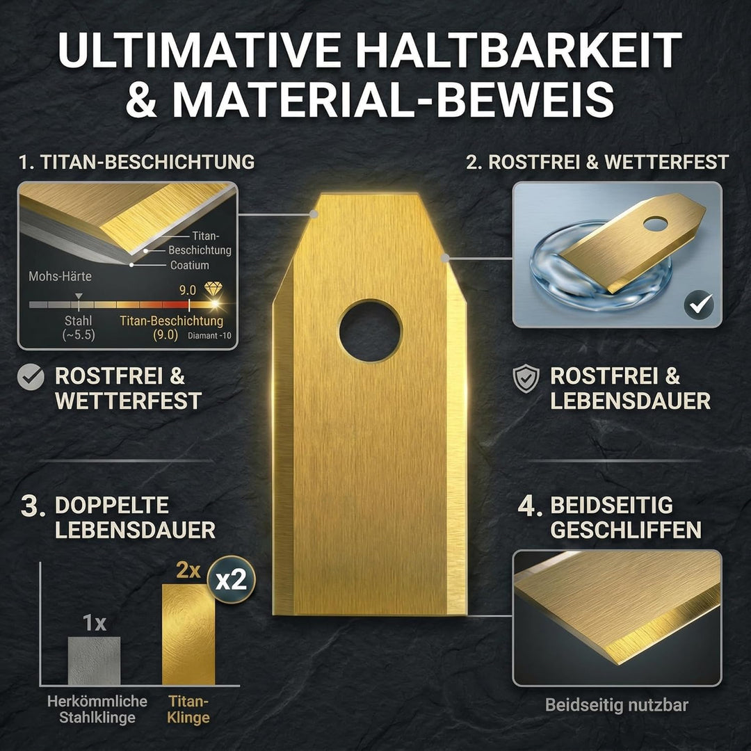 HAUSPROFI 30x Titan Ersatzklingen Ersatzkmesser für ECOVACS GOAT Mähroboter, DIN EN 50636-2-107 gepr