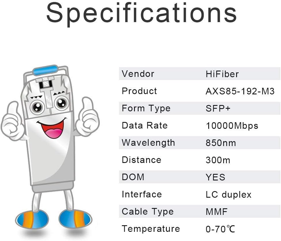 für Ubiquiti Unifi UF-MM-10G, 10GBASE-SR SFP+ Transceiver, 10G SFP+ zu LC Multimode Glasfasermodul a