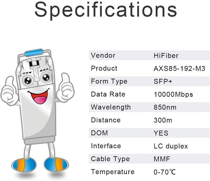 für Ubiquiti Unifi UF-MM-10G, 10GBASE-SR SFP+ Transceiver, 10G SFP+ zu LC Multimode Glasfasermodul a