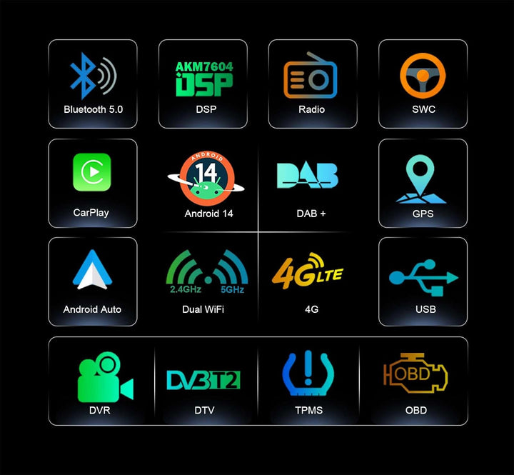 Erisin 7 Zoll 8-Kern 8GB+128GB Android 14 Autoradio Bluetooth GPS Navigation für Mercedes A/C/G Klas