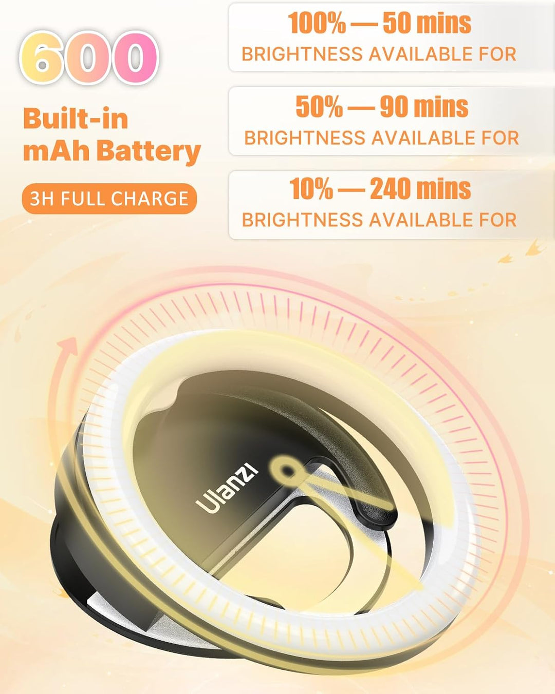 Ringlicht Handy ULANZI 4" Selfie Licht Handy, 3 Farbtemperaturen 3000K-7000K, Ringleuchte 5 Helligke