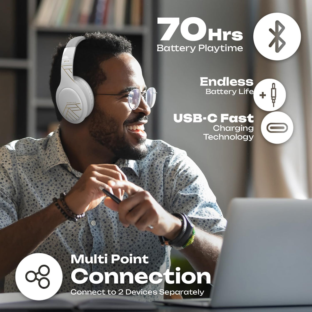 PowerLocus Bluetooth Kopfhörer Over Ear, Kopfhörer Kabellos mit 3-EQ modi, 60std. Spielzeit, Hi-Fi-S