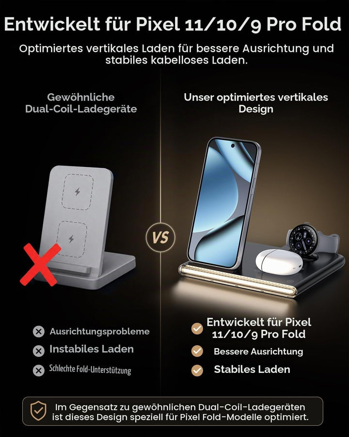 Nur für Google Pixel Watch 4 induktive ladestation mit Nachtlicht | 4-in-1 Handyladestationen kompat