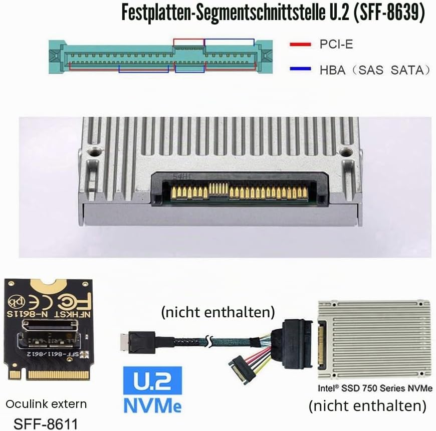 NFHK 2230 PCI-E4.0 M.2 M-Key auf Oculink SFF-8612 SFF-8611 Vertikaler Host-Adapter für NVME U.2 SSD
