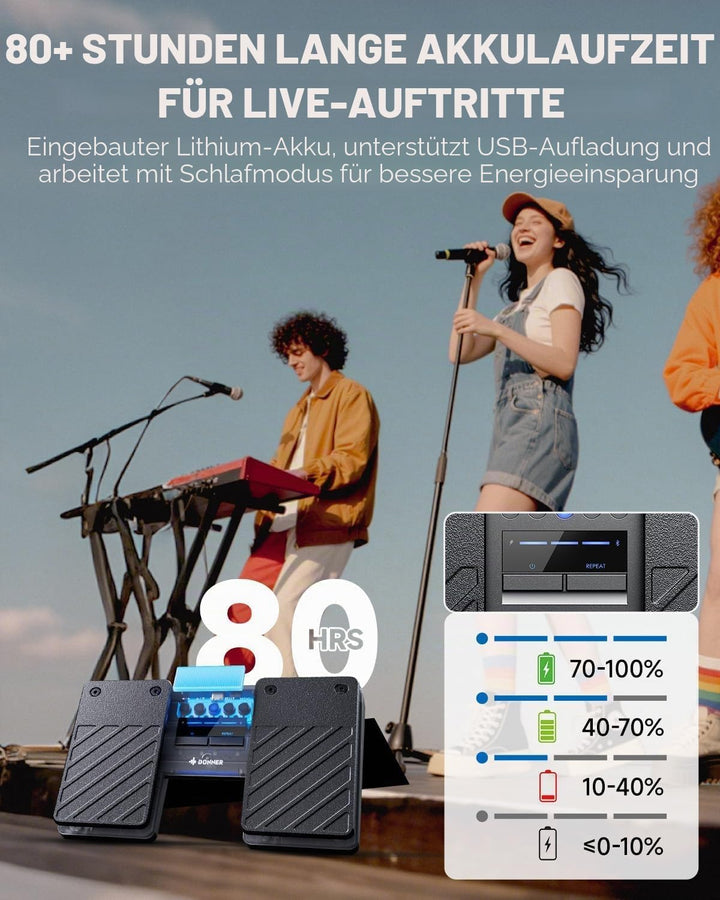 Donner Wireless Bluetooth Page Turner Pedal Bluetooth-Seitenumblätterer-Pedal für iPad-Tablets und S