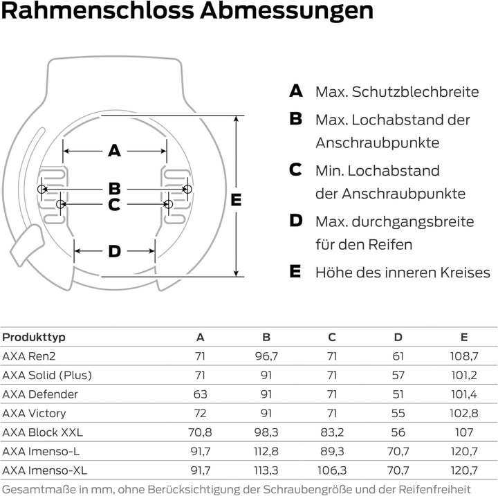 AXA Set Imenso L Retractable + ULC 130 + Transporttasche – Rahmenschloss Set mit Einsteckkette und T