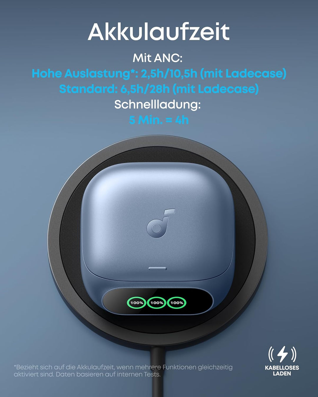 soundcore Anker Liberty 5 Pro, Guinness World Record Anrufqualität 10 Mikros, Noise Cancelling Kopfh
