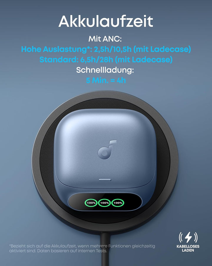 soundcore Anker Liberty 5 Pro, Guinness World Record Anrufqualität 10 Mikros, Noise Cancelling Kopfh