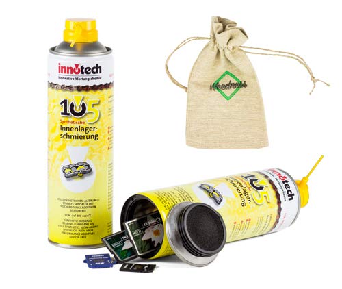 Weedness Innotech, Innotech