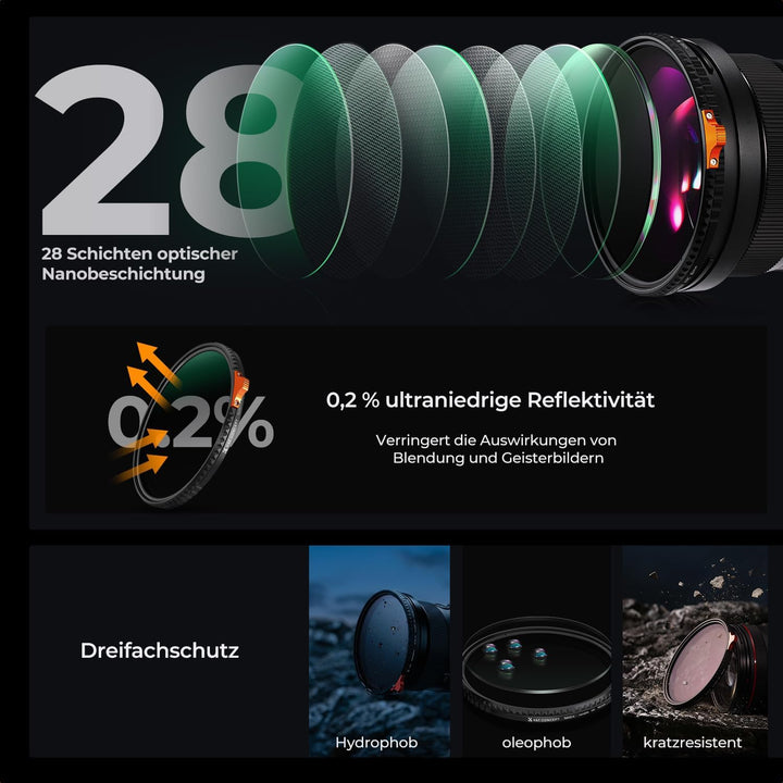 K&F Concept Nano-X 82mm ND Filter Variabler Graufilter ND2-400 (1-9 Stop) Vario ND Filter mit Filter
