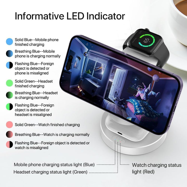 Ladestation für Apple Watch und iPhone, 3 in 1 Wireless Charger Induktive Ladestation/Kabelloses Lad